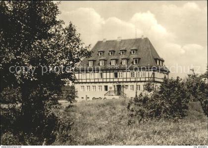 Dahlen Sachsen Jugendherberge Georgi Dimitroff