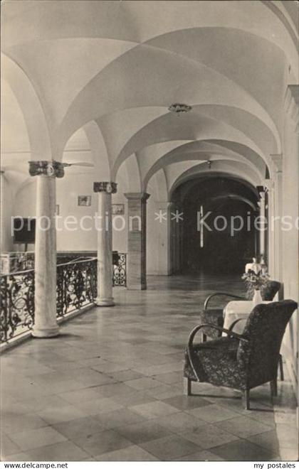 Baerenklau Niederlausitz Georgi Dimitroff Genesungsheim