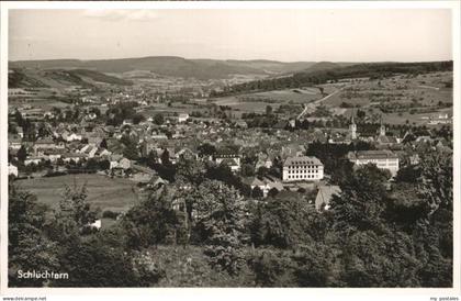 Schluechtern