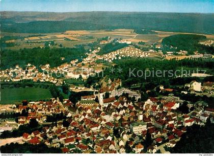 Sigmaringen Fliegeraufnahme