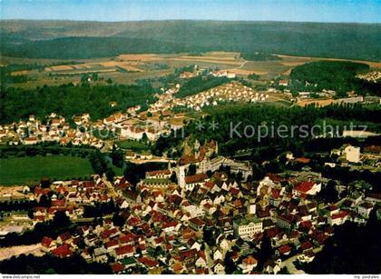Sigmaringen Fliegeraufnahme