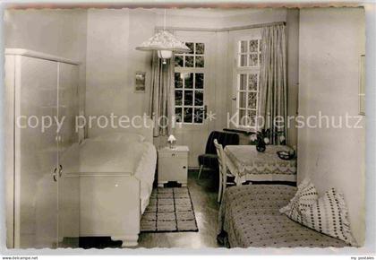 Villingen-Schwenningen Sanatorium