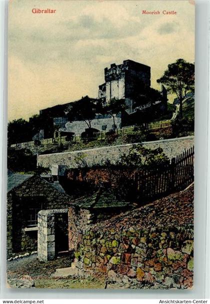 39616720 - Gibraltar