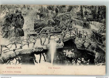 39616787 - Gibraltar