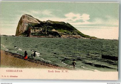 39616839 - Gibraltar