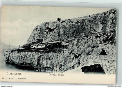 39616855 - Gibraltar