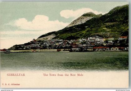 39616872 - Gibraltar