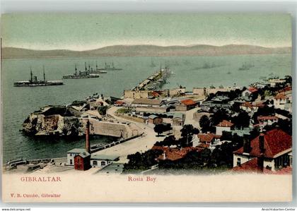 39616891 - Gibraltar