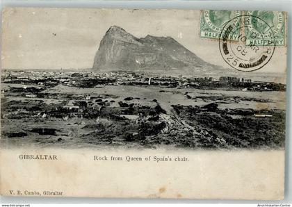 39754219 - Gibraltar