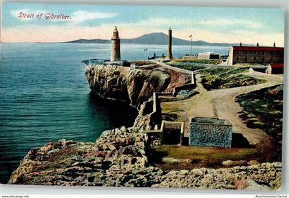 39830445 - Gibraltar