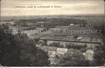 Schoorl Panorama vanaf de orienteertafel