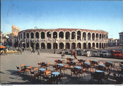Verona Veneto Arena
