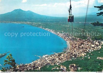Castellammare di Stabia Fliegeraufnahme
