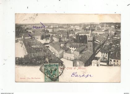 PANORAMA CITTA DI MONZA