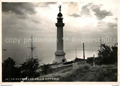 Trieste Faro Vittoria