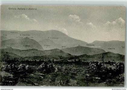 39247727 - Gorizia Goerz