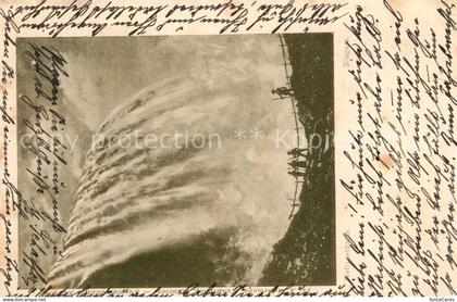 Niagara Falls Ontario Niagara Falls