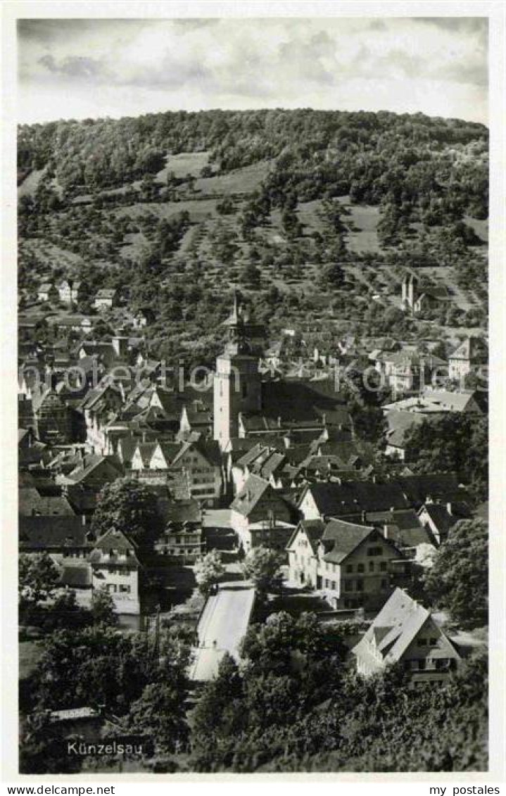 Kuenzelsau Panorama