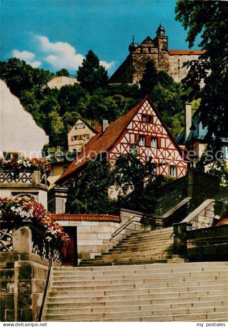 Kulmbach Plassenburg