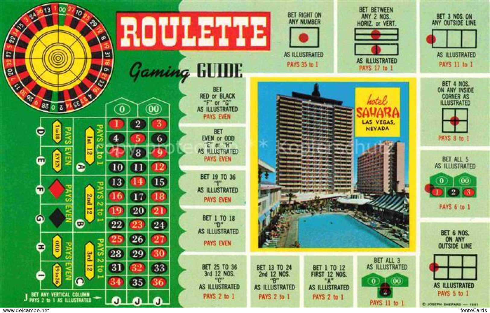 LAS VEGAS Nevada USA Hotel-Sahara Las-Vegas-Strip Roulette Spielanleitung Pool H