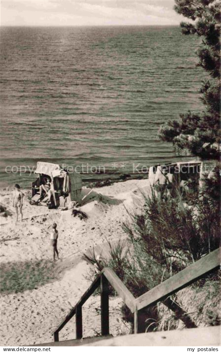 LUBMIN Ostseebad Strandblick