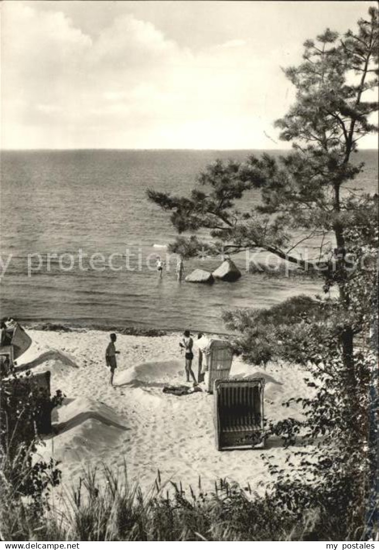 Lubmin Ostseebad Strandpartie