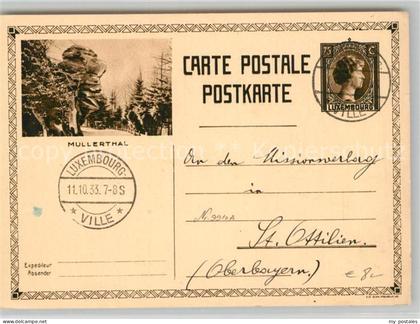 Mullerthal Petite Suisse