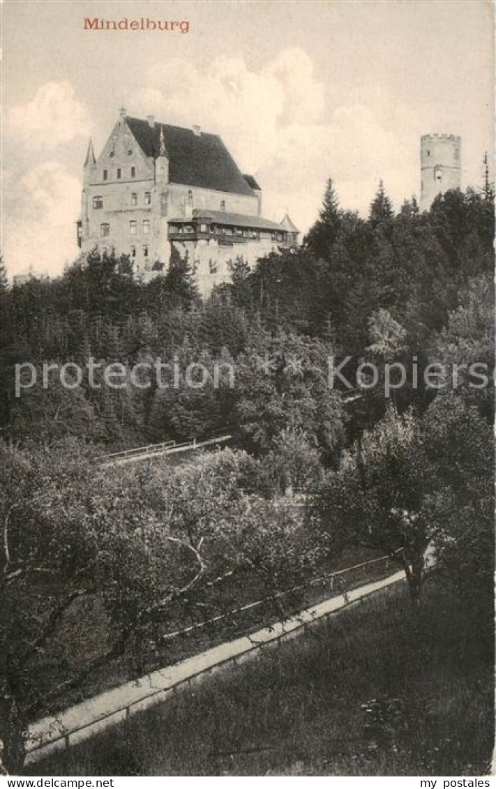 Mindelheim Die Mindelburg