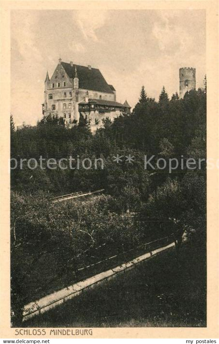 Mindelheim Mindelburg