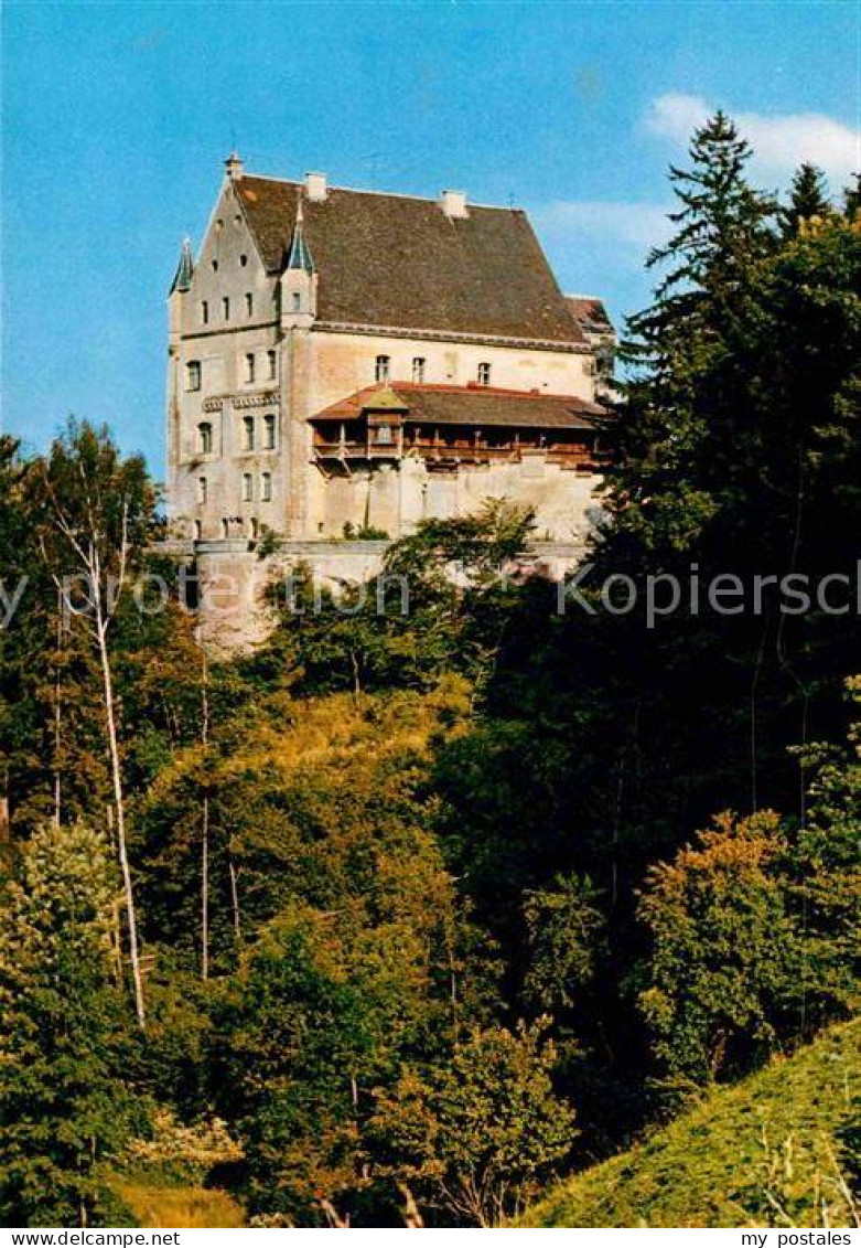 Mindelheim Mindelburg