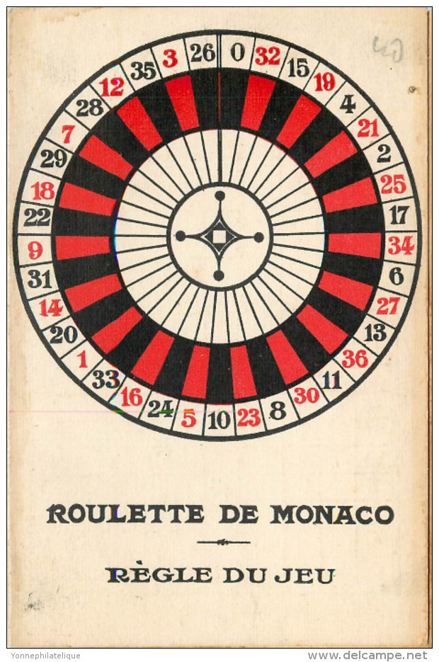 MONACO  - Casino - Roulette