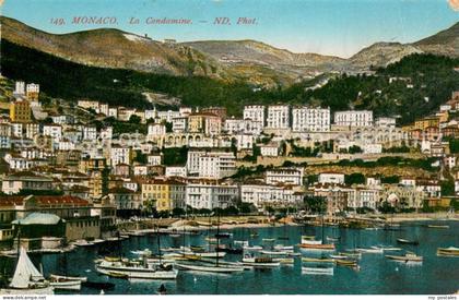 73632555 Monaco La Condamine Port Monaco