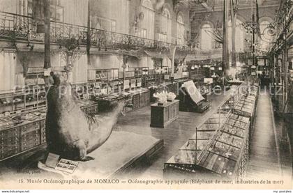 Monaco Musee Ocanographique de Monaco