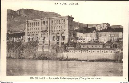 Monaco Musee Oceanographique vue prise de la mer