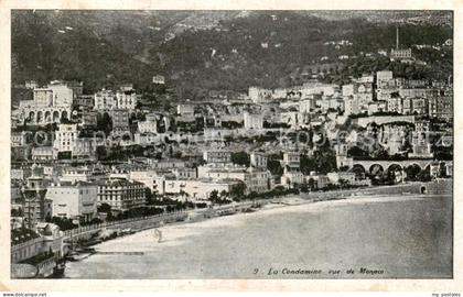 Monaco La Condamine vue de Monaco