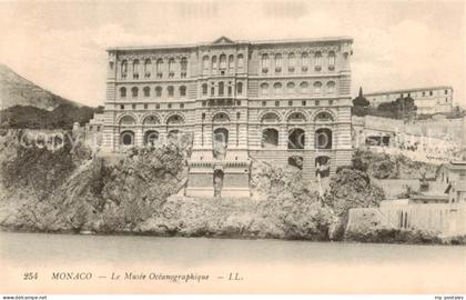 Monaco Le Musee Oceanographique