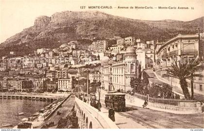 Monte-Carlo Avenue de Monte Carlo