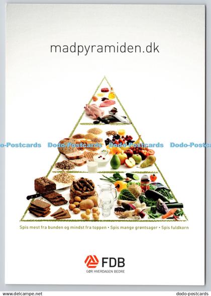 D325681 FDB. Gor Hverdagen Bedre. Mad Pyramiden. Hvilken grontsag er du. Free Ad
