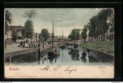 AK Brielle, Turfkade, Panorama