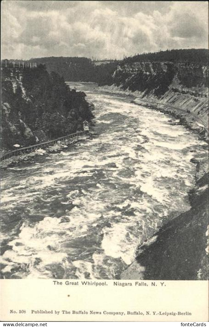 Niagara Falls New York Grand Whirlpool