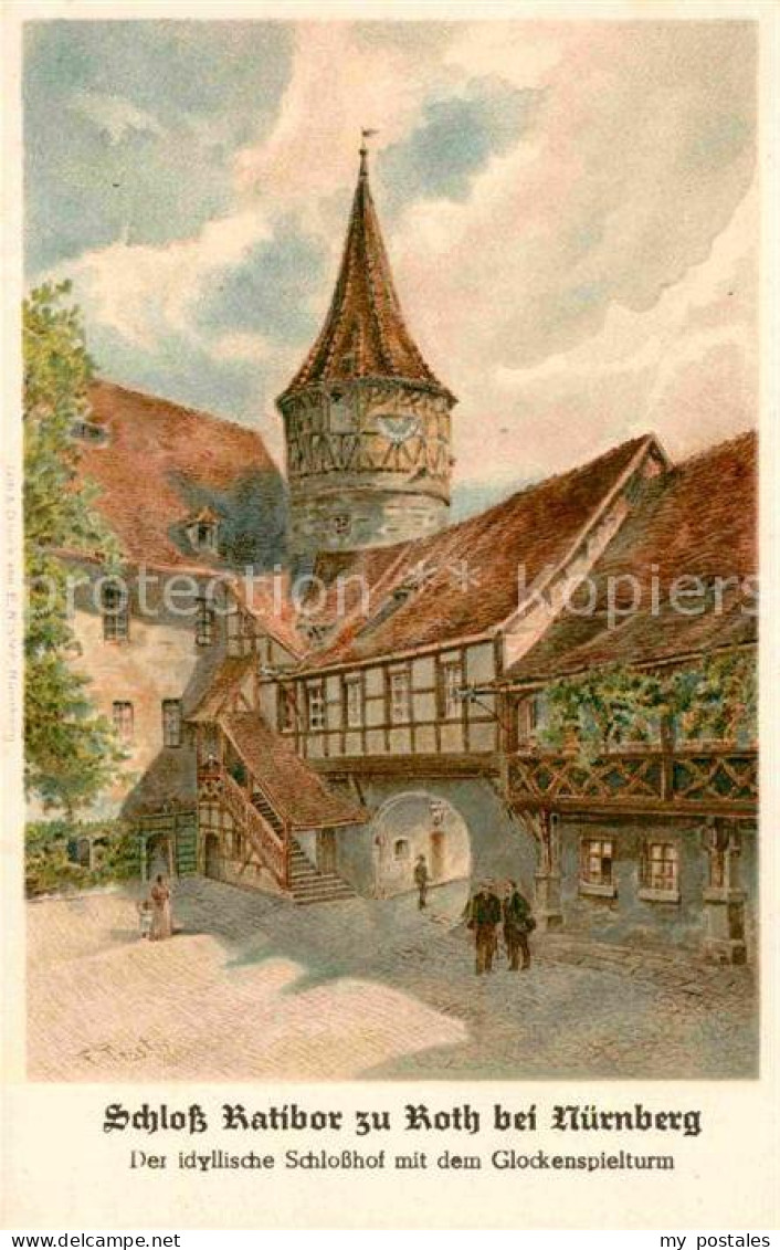 NueRNBERG  CITY