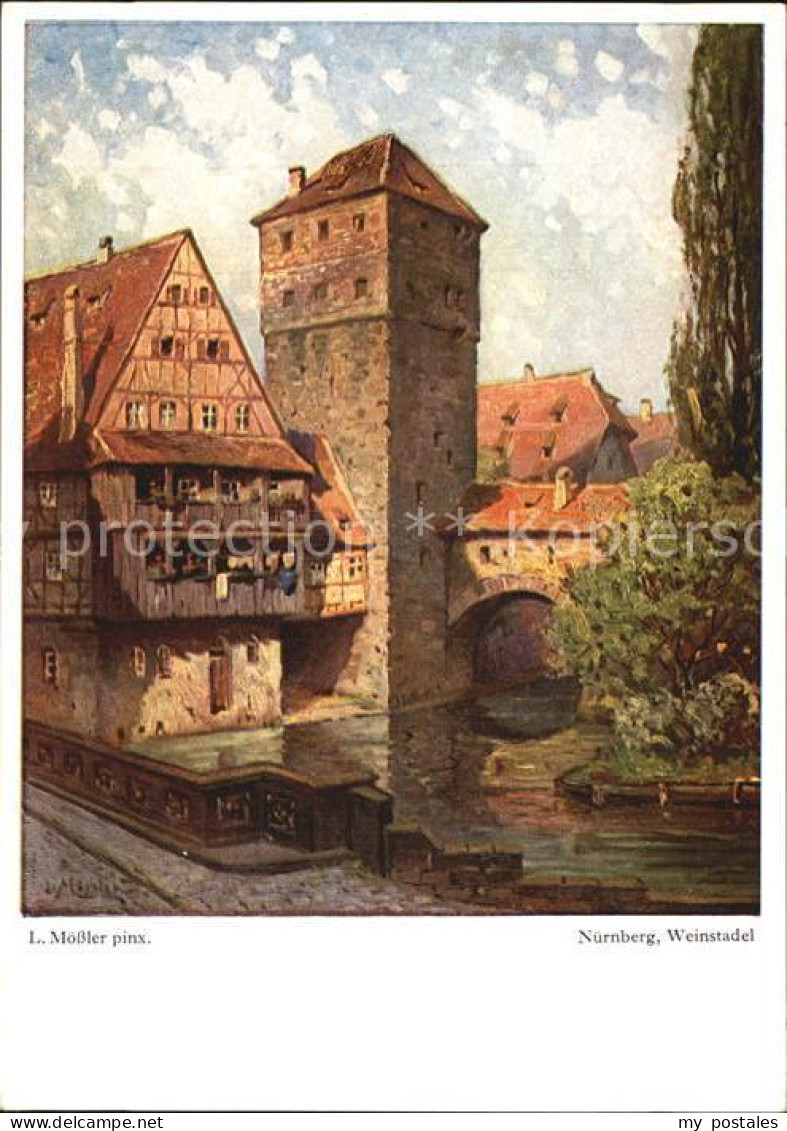 NueRNBERG  CITY Weinstadel