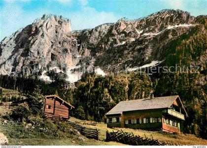 Abtenau Karalpe