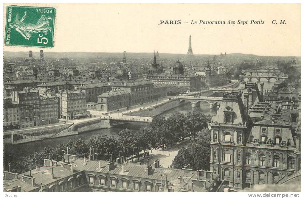 PARIS   PANORAMA