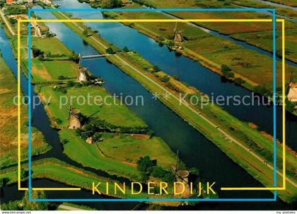 Kinderdijk Fliegeraufnahme