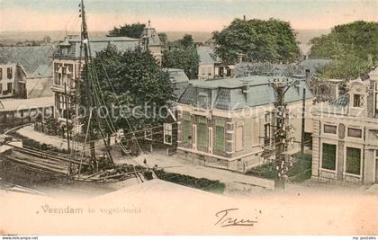 Veendam NL in vogelvlucht