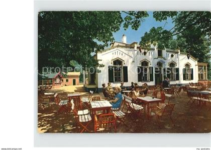 Zeist Jagerhuis