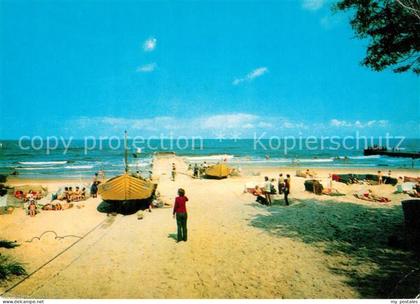 Niechorze Horst Strand