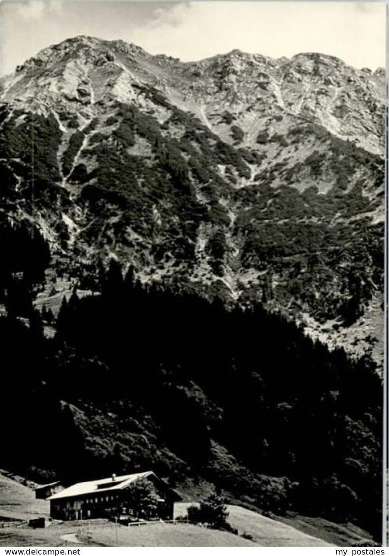 Reichenbach Oberstdorf Oberstdorf Reichenbach Oberstdorf Reichenbach Gasthaus Ga