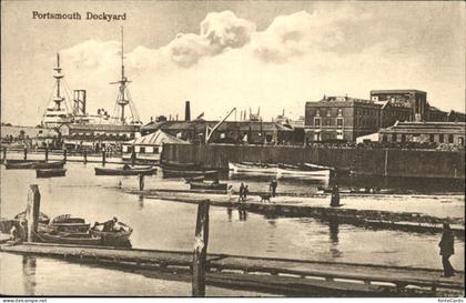 Portsmouth Dockyard